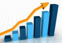 Hausse des prix des produits de première nécessité